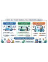 Office 2024 Home & Student – natychmiastowa dostawa email, wsparcie w jęz. polskim