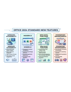Microsoft Office 2024 Standard