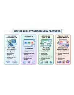 Microsoft Office 2024 Standard