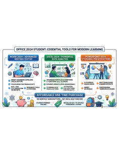 Microsoft Office 2024 Home & Student