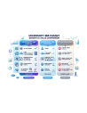 Microsoft 365 Family