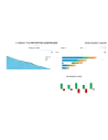 Microsoft Project 2019 Professional