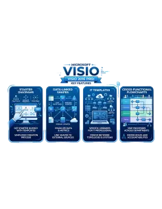 Microsoft Visio 2016 Professional