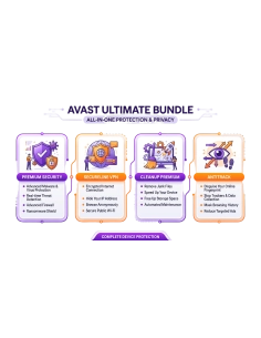 Avast Ultimate — 1 Urządzenie, 12 Miesięcy