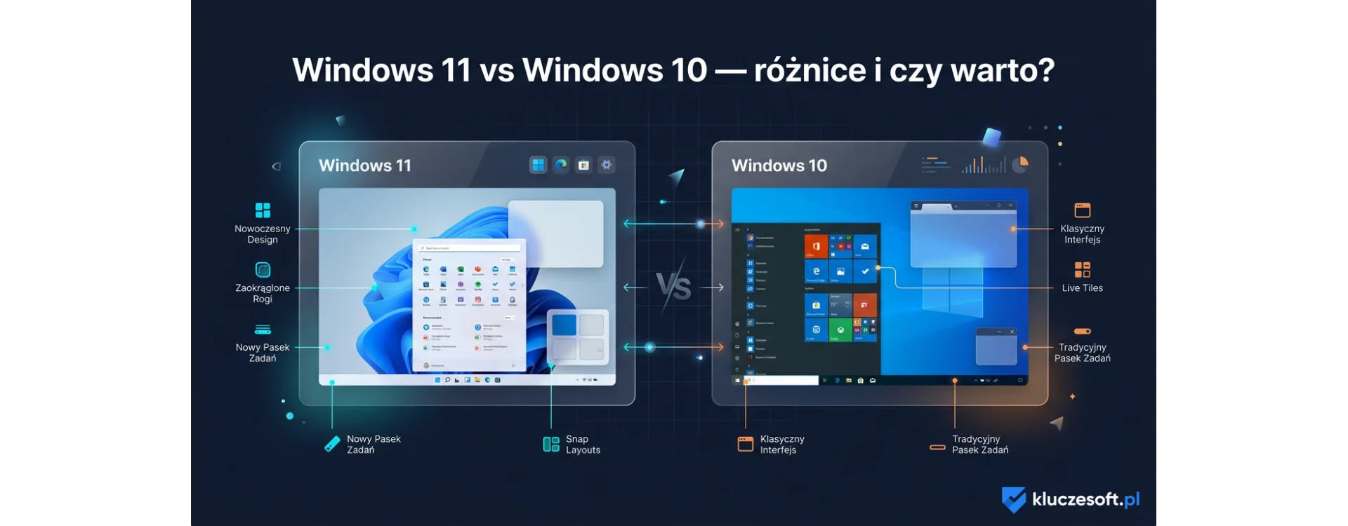 Windows 11 vs Windows 10 — różnice i czy warto aktualizować w 2026?