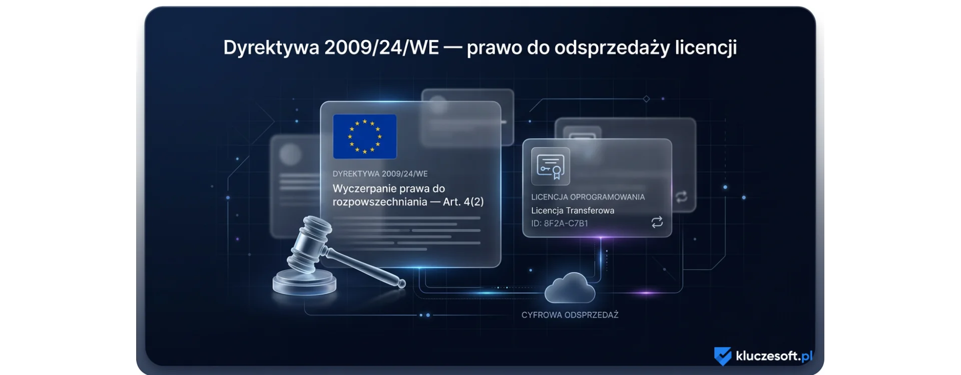 Dyrektywa 2009/24/WE — prawo do odsprzedaży licencji w Polsce i UE