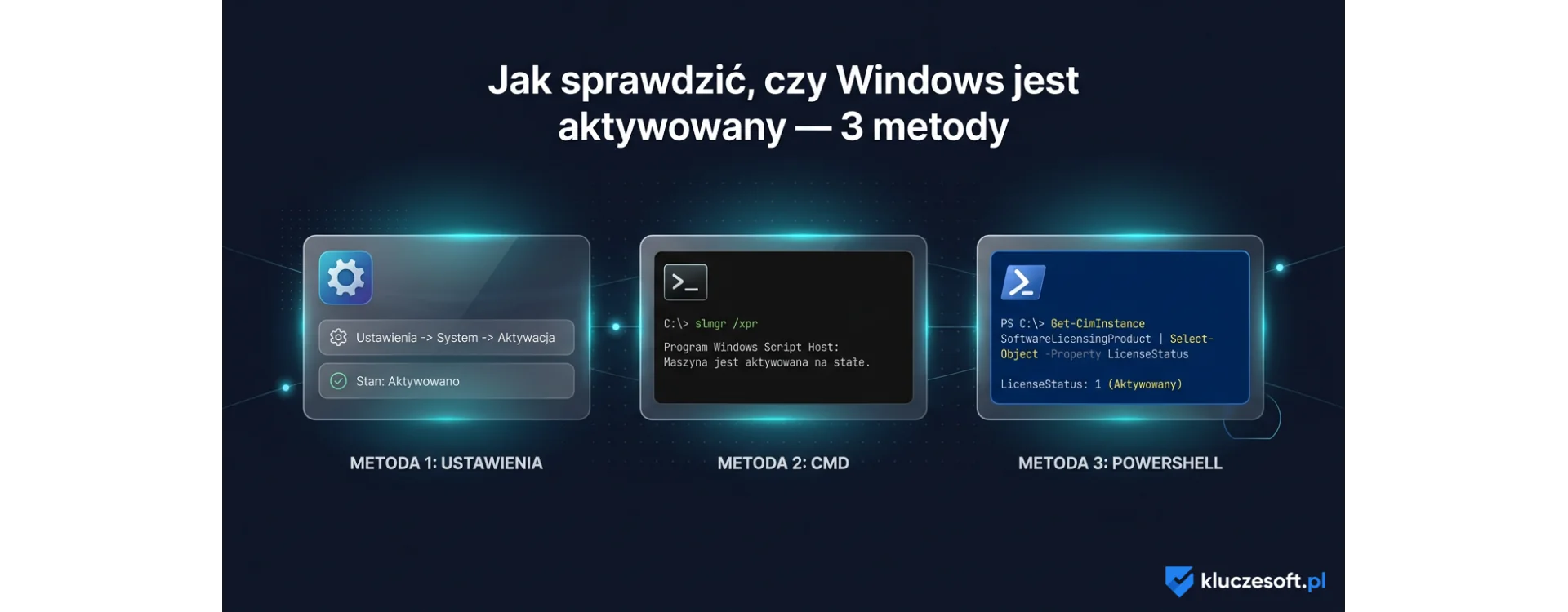 Jak sprawdzić, czy Windows jest aktywowany — 3 metody