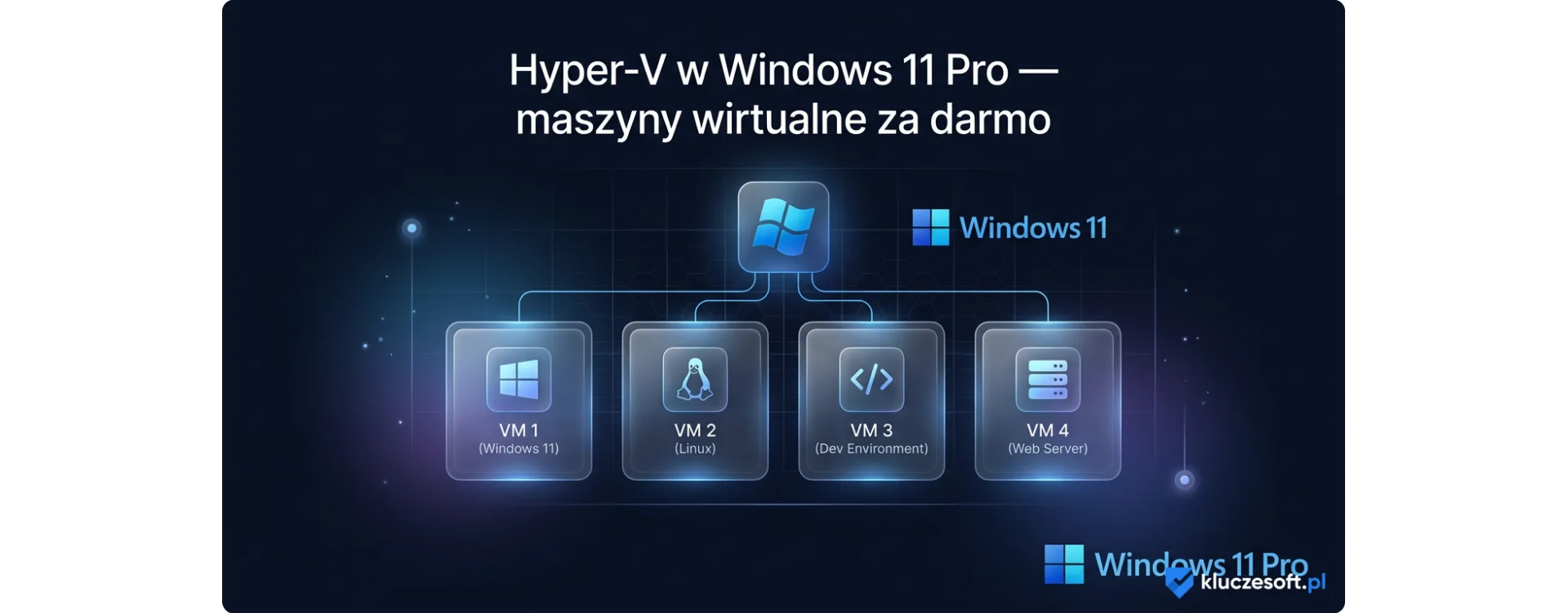 Hyper-V w Windows 11 Pro — maszyny wirtualne za darmo