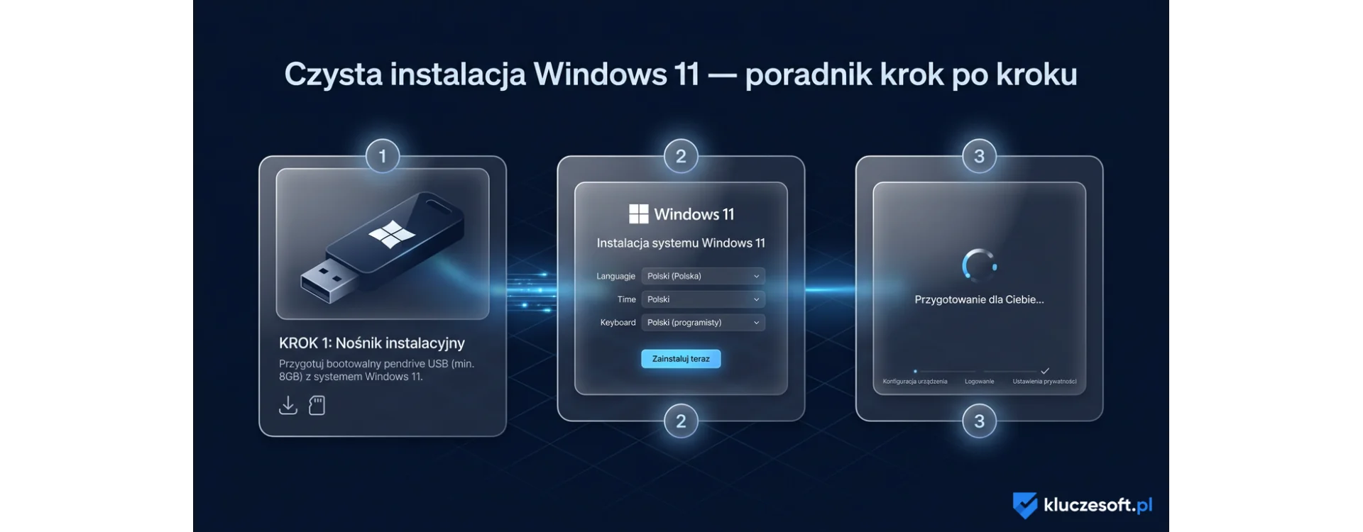 Czysta instalacja Windows 11 — kompletny poradnik krok po kroku