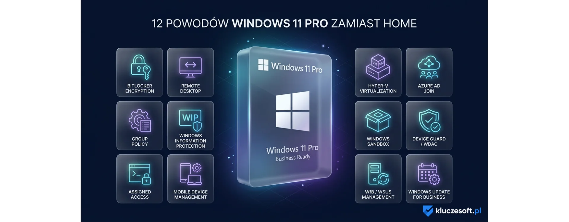 12 powodów, by wybrać Windows 11 Pro zamiast Home