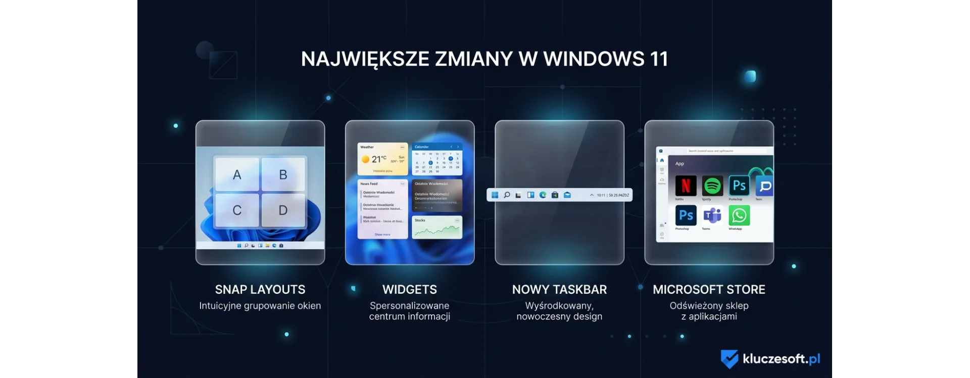Największe zmiany w Windows 11 - w czym nowa wersja jest lepsza?