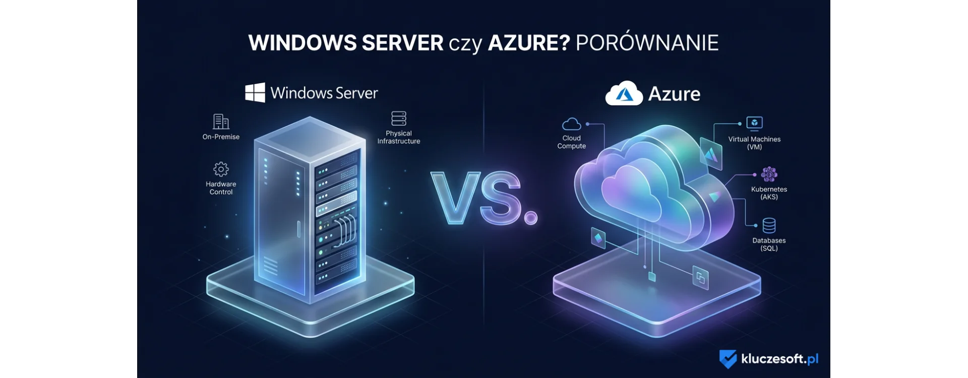 Windows Server czy Azure? Porównanie rozwiązań
