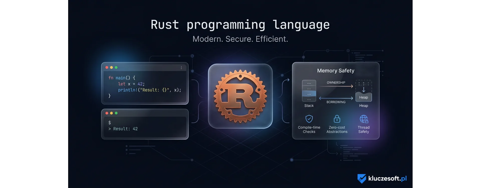 Rust programming language – czym jest, kiedy się sprawdzi?