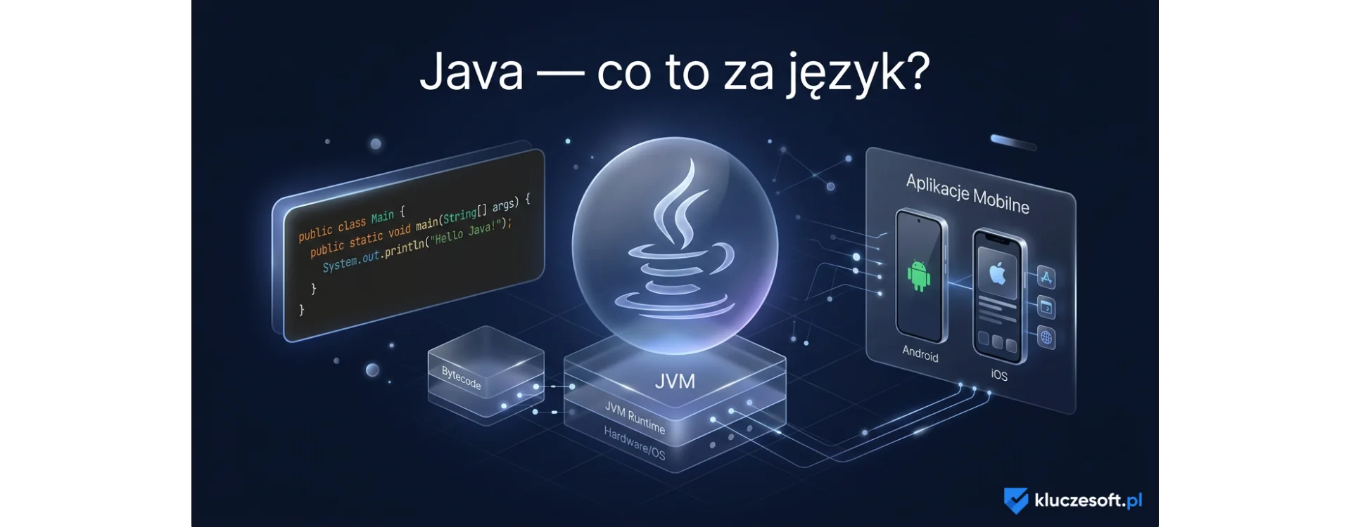 Java - co to za język programowania?