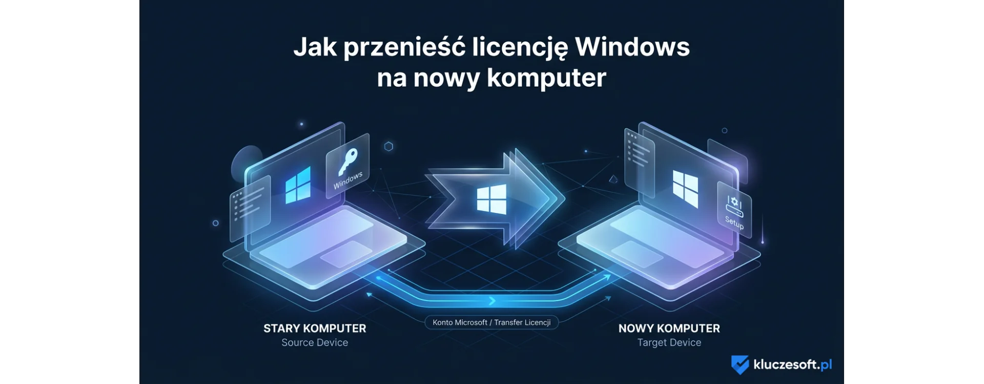Jak przenieść licencję Windows na nowy komputer - poradnik