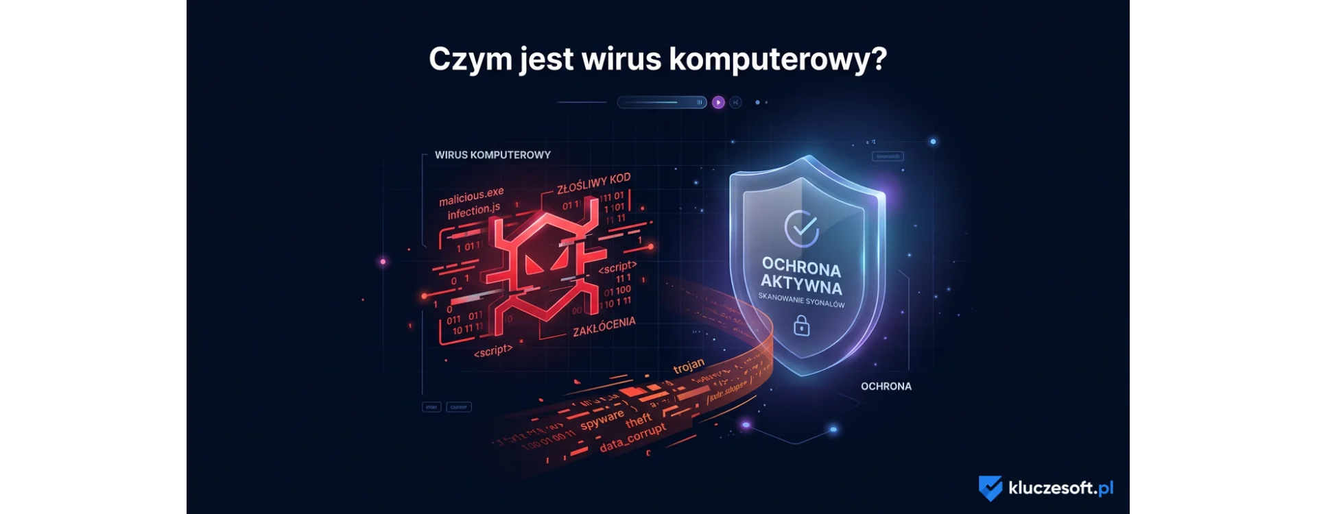 Czym jest wirus komputerowy? Najgroźniejsze wirusy – jak je wykryć i usunąć?