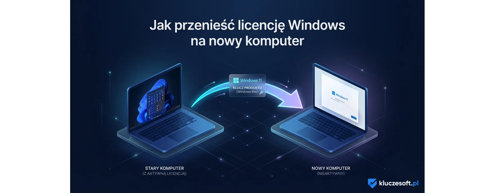 Jak przenieść licencję Windows na nowy komputer — poradnik [2026]