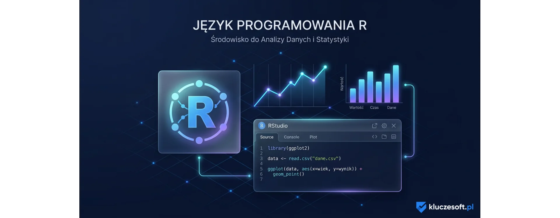 Język programowania R