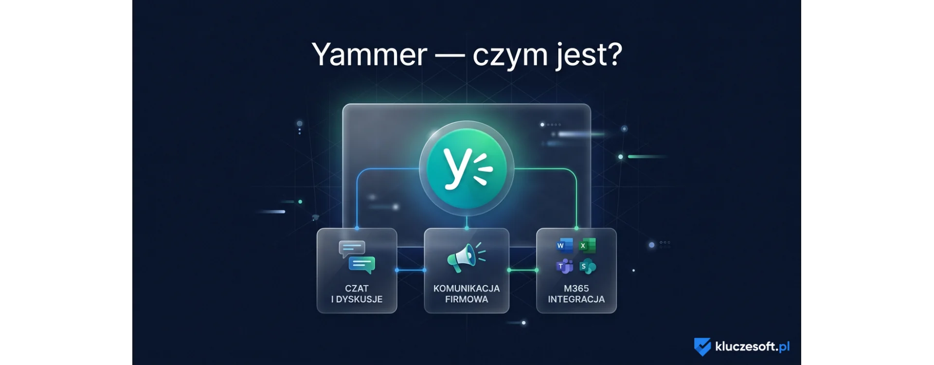 Yammer – czym jest?