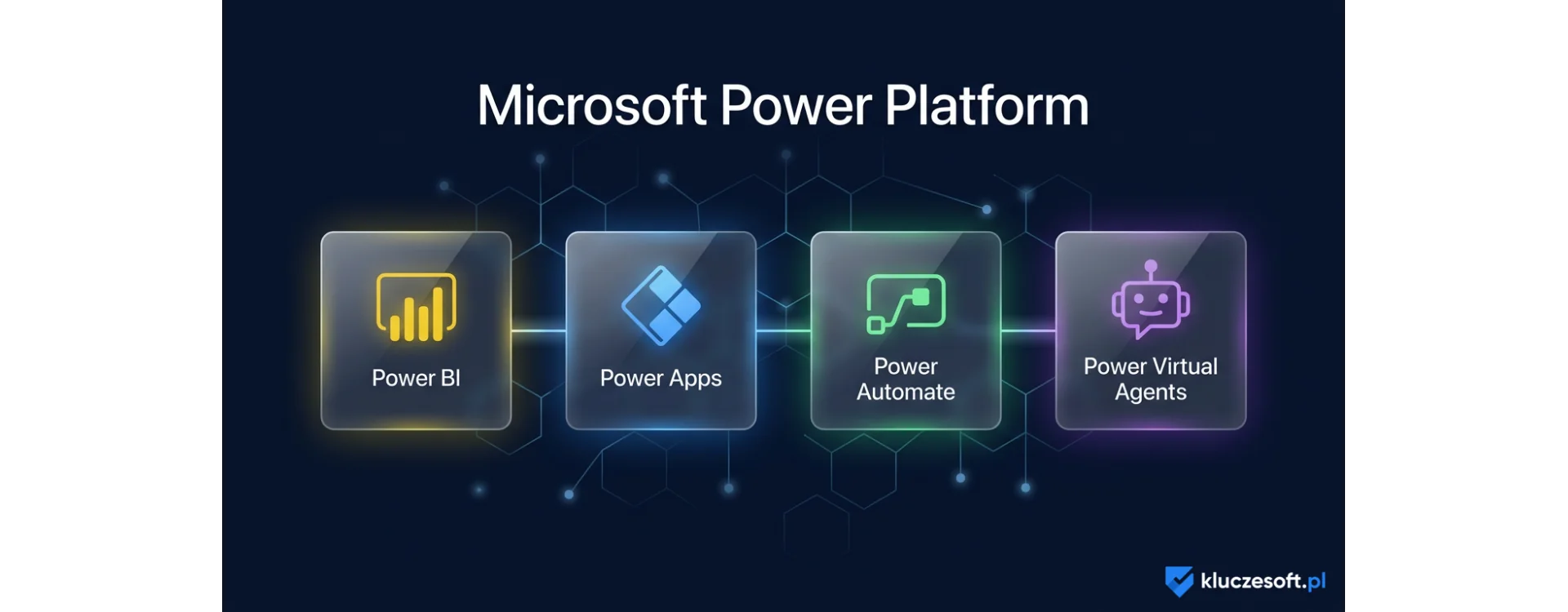 Microsoft Power Platform
