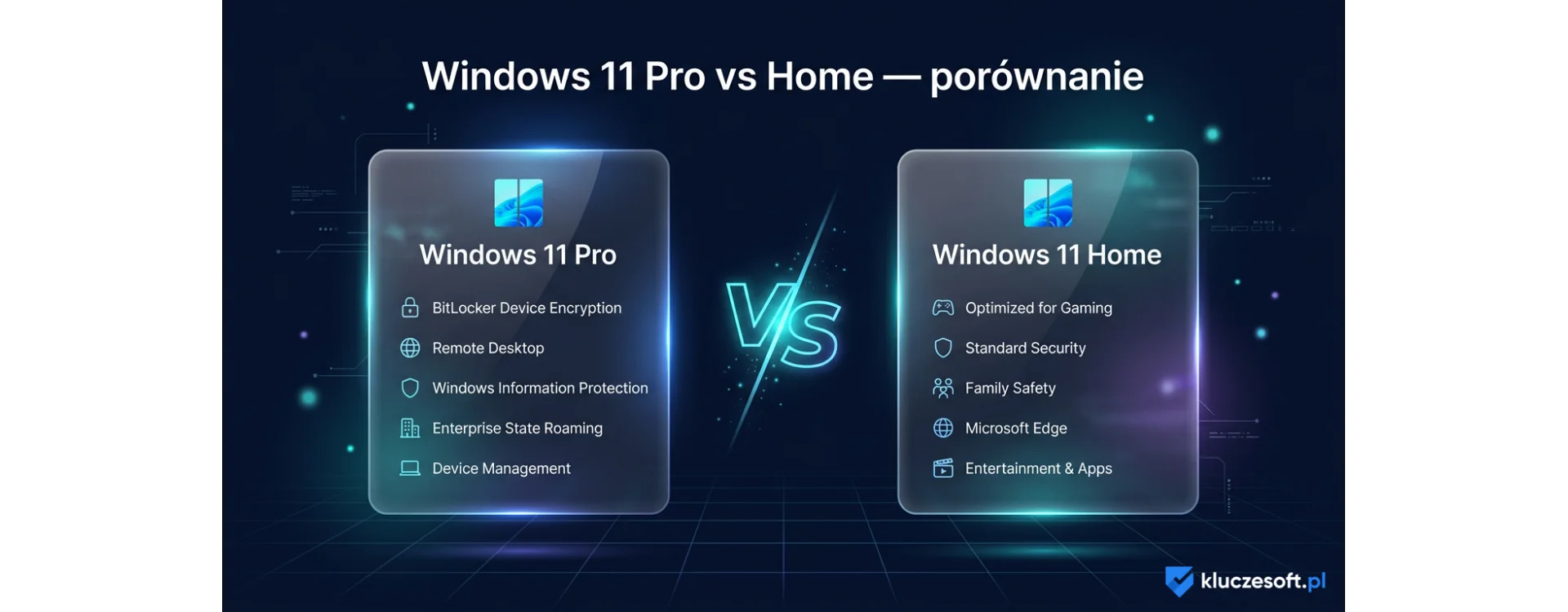 Windows 11 Pro vs Home — którą edycję wybrać? Porównanie 2026