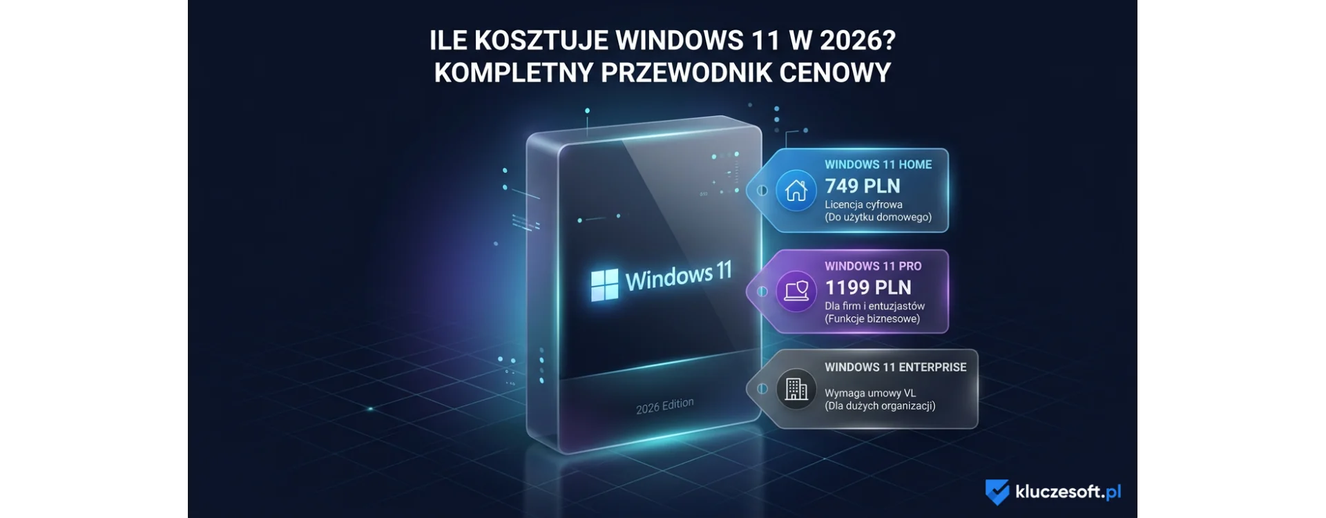 Ile kosztuje Windows 11 w 2026? Kompletny przewodnik cenowy