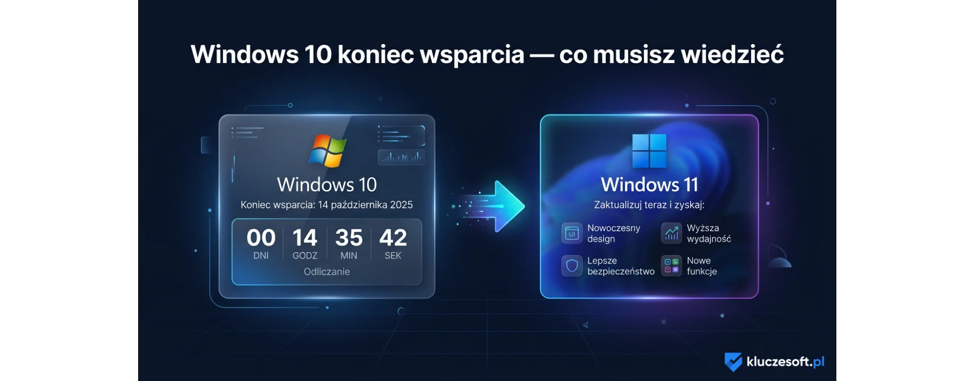Windows 10 koniec wsparcia — co musisz wiedzieć i jak się przygotować