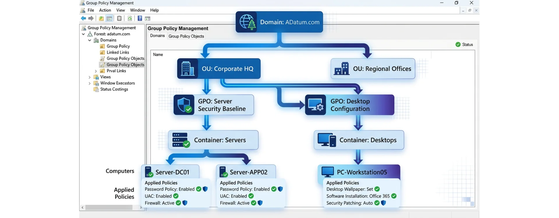 Group Policy (GPO) — zaawansowane zarządzanie środowiskiem Windows