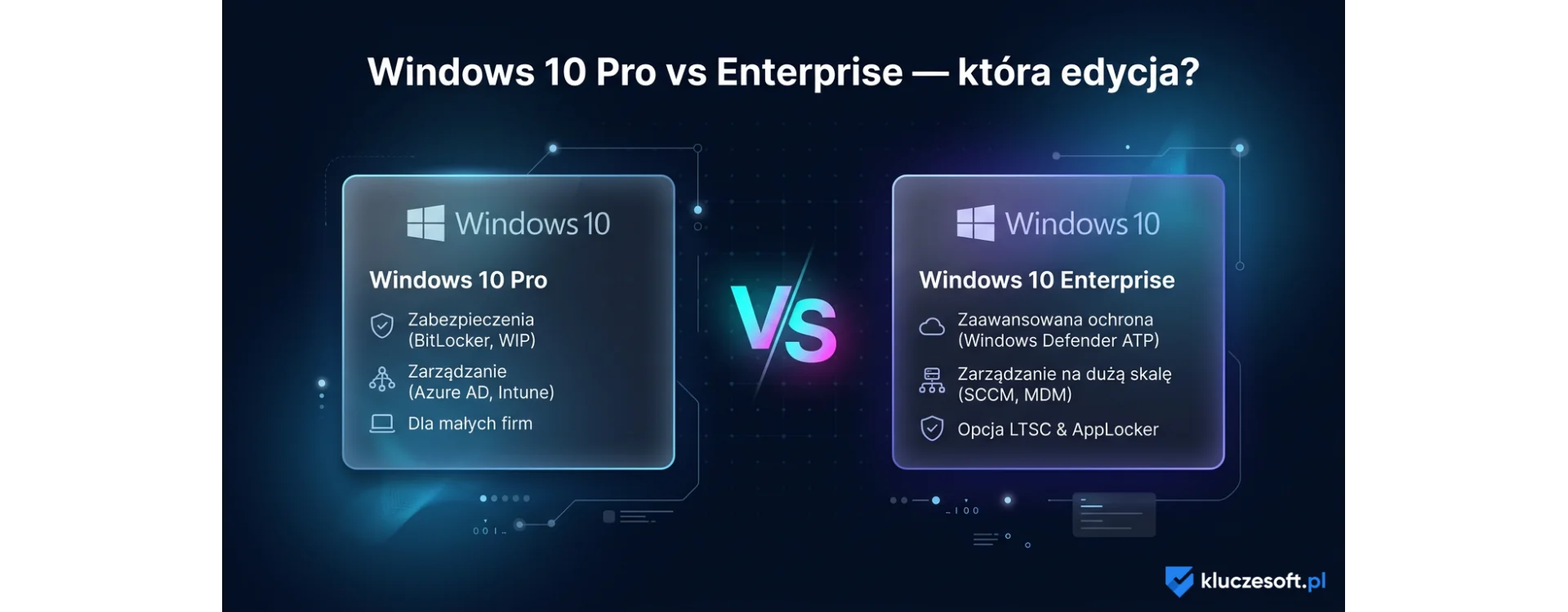 Windows 10 Pro vs Enterprise — która edycja jest lepsza dla Twojej firmy?