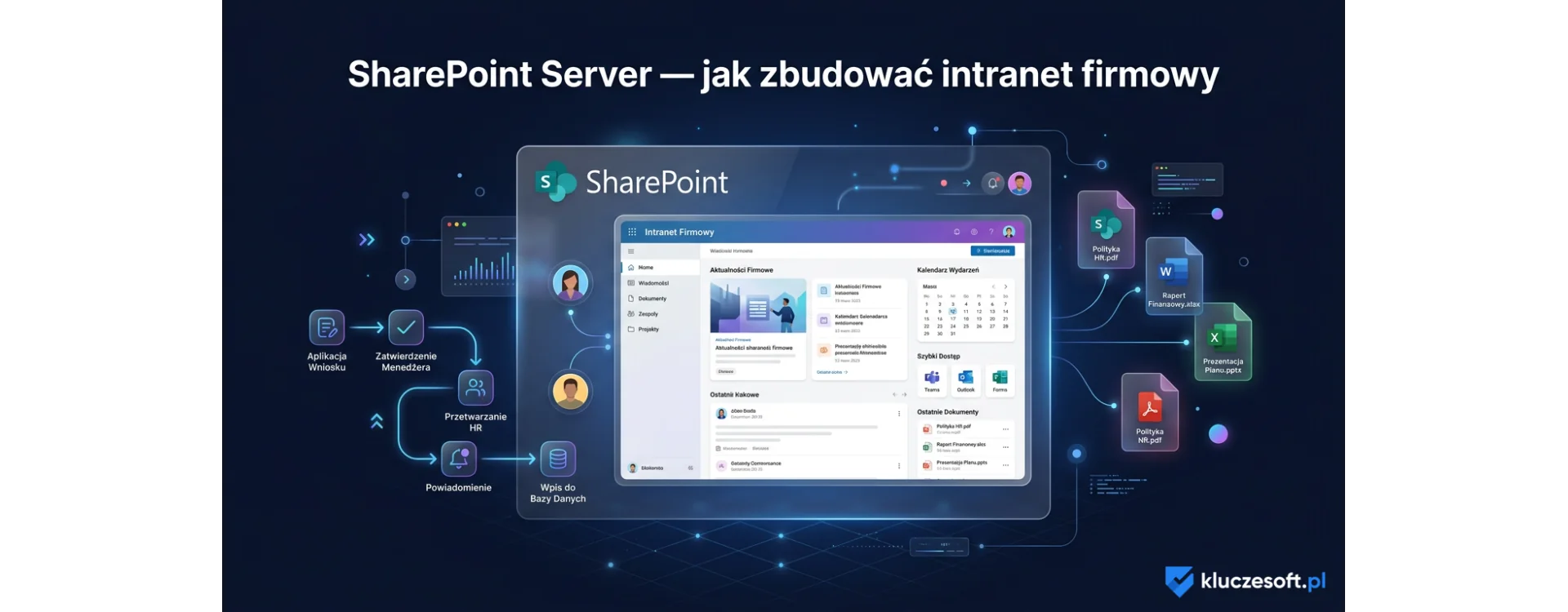 SharePoint Server — jak zbudować intranet firmowy krok po kroku