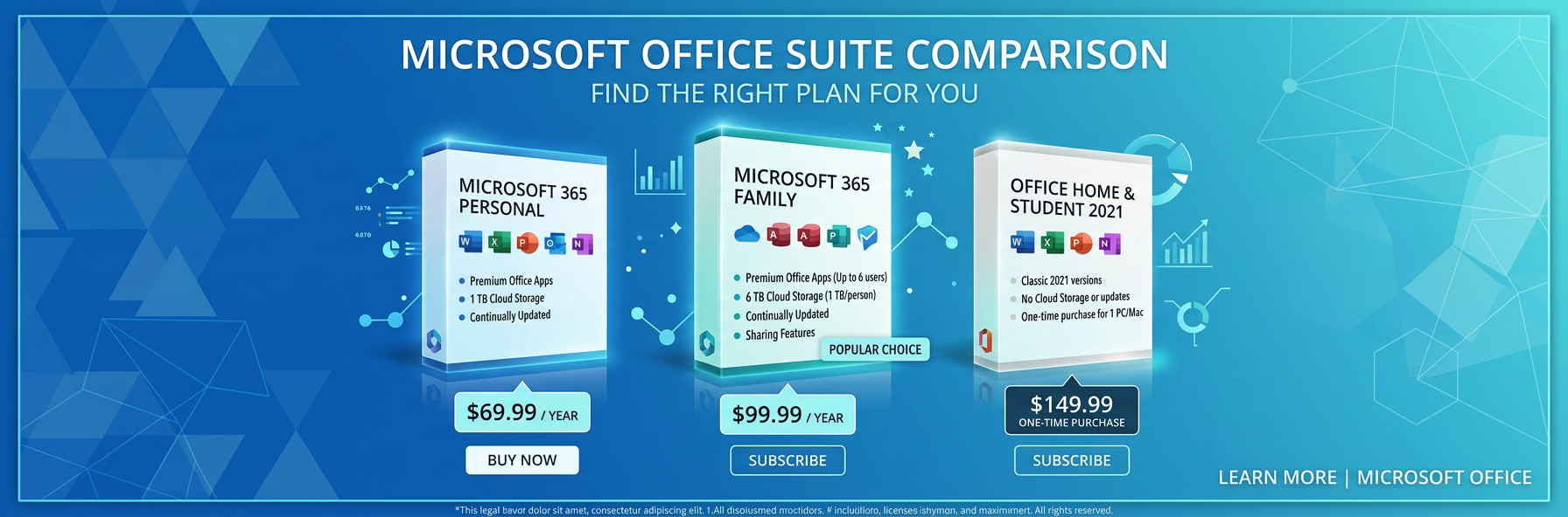 Pakiet Office — który wybrać w 2026? Porównanie wszystkich wersji