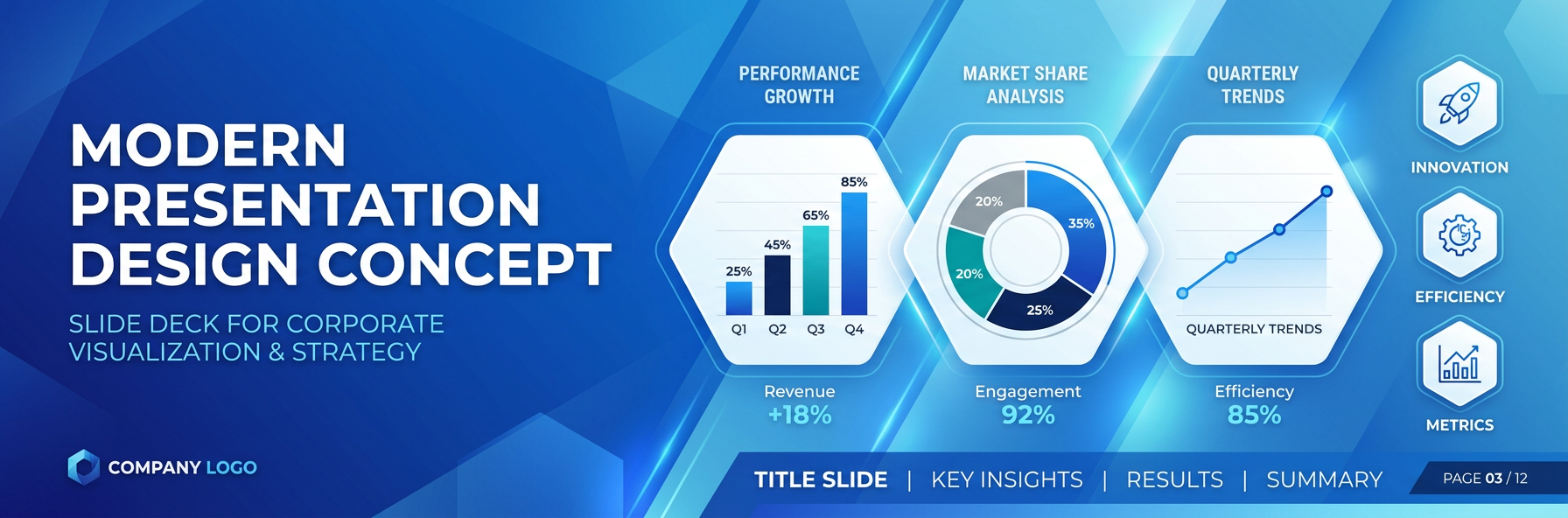 Jak zrobić profesjonalną prezentację w PowerPoint [2026]