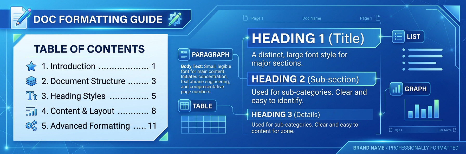 Word — formatowanie dokumentu krok po kroku [2026]