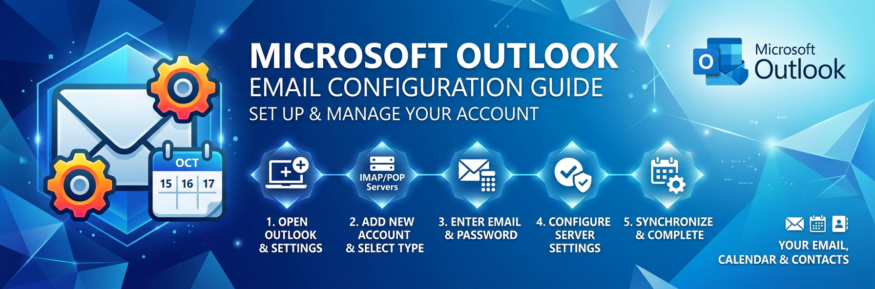 Jak skonfigurować Outlook — kompletny poradnik [2026]