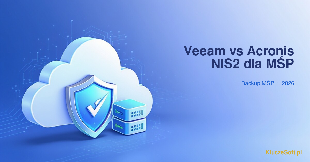 Veeam vs Acronis Cyber Protect — backup MŚP zgodny z NIS2 [2026]