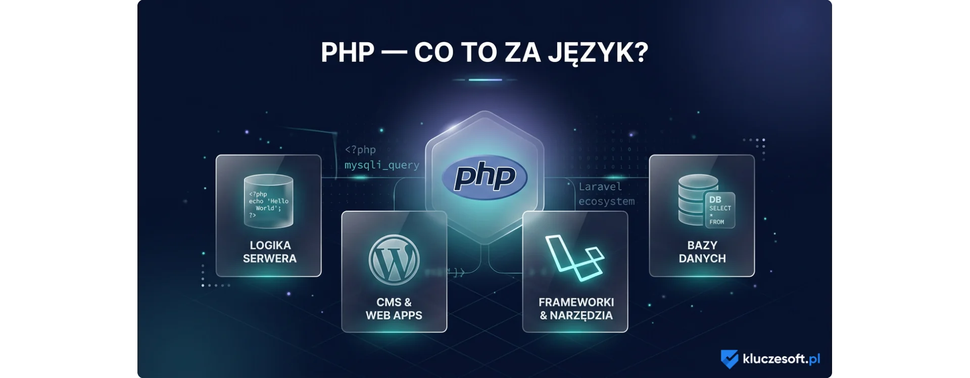 PHP - co to za język programowania?