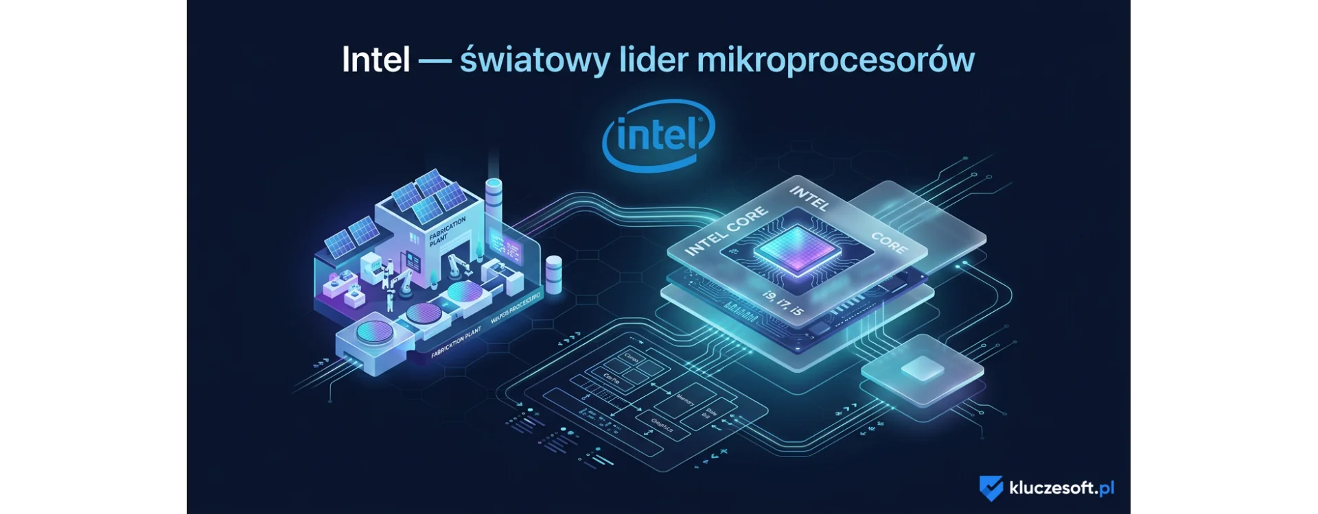 Intel - światowy lider układów scalonych i mikroprocesorów
