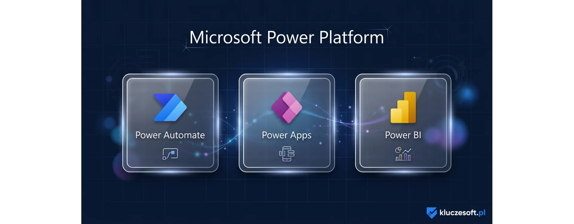 Microsoft Power Platform