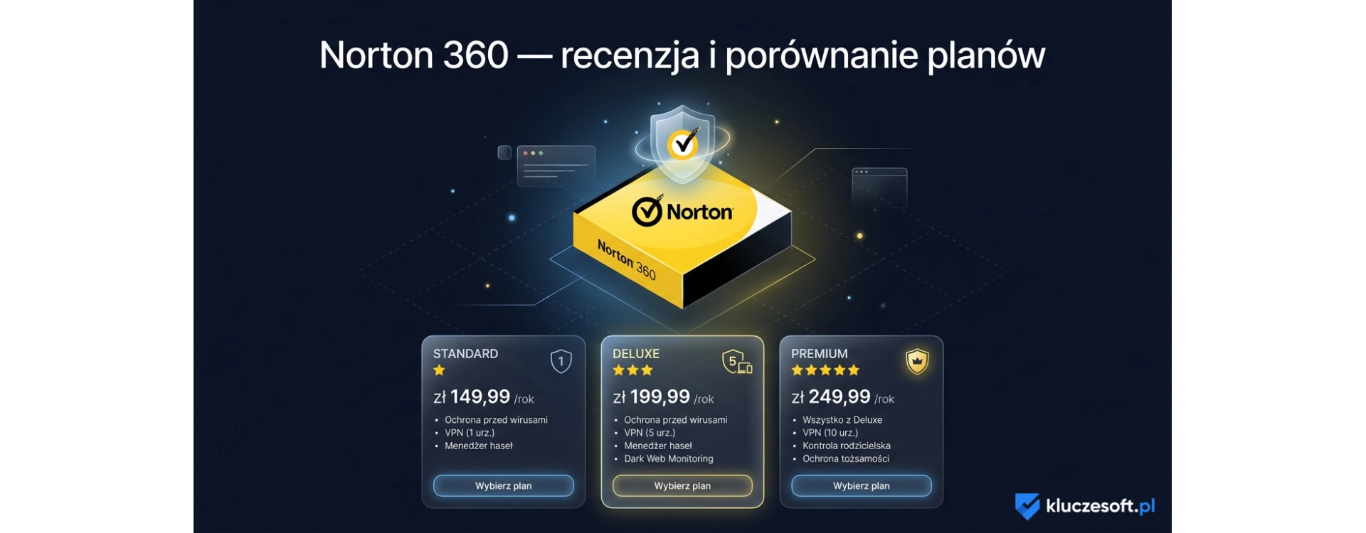 Norton 360 — recenzja, plany i który wybrać: Standard, Deluxe czy Premium?