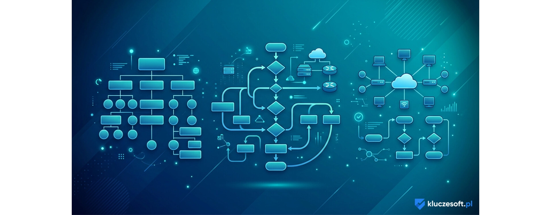Microsoft Visio 2024 vs draw.io vs Lucidchart — porównanie narzędzi do diagramów