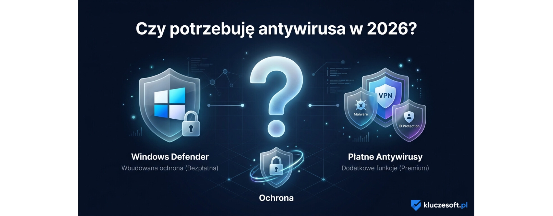Czy potrzebuję antywirusa w 2026? Windows Defender vs płatne rozwiązania