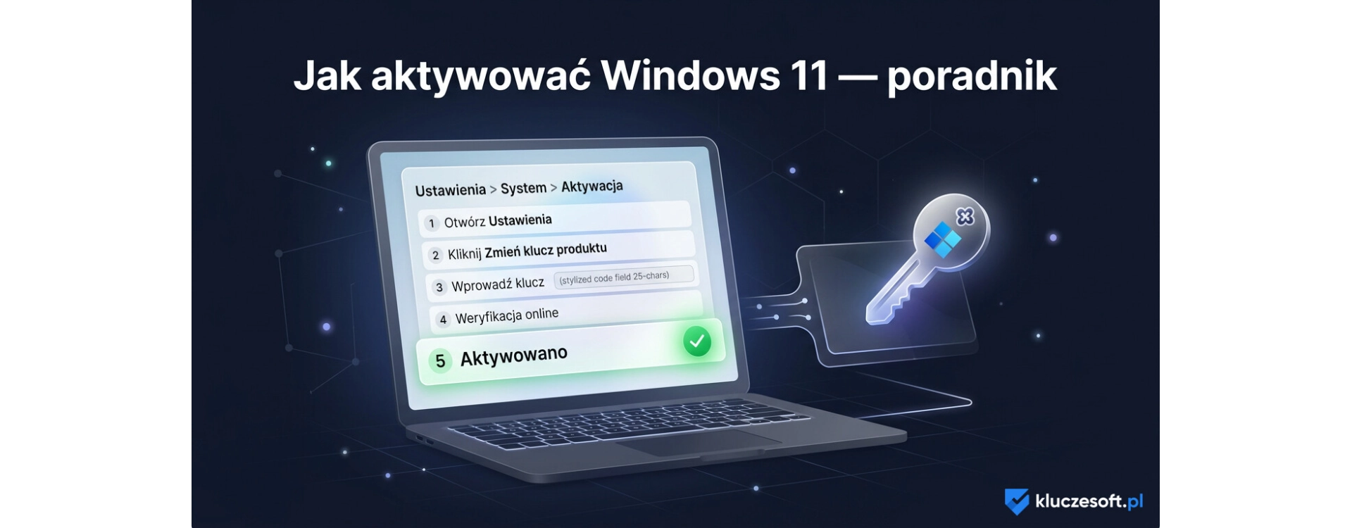 Jak aktywować Windows 11 — kompletny poradnik aktywacji krok po kroku [2026]