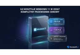 Ile kosztuje Windows 11 w 2026? Kompletny przewodnik cenowy