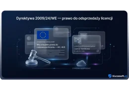 Dyrektywa 2009/24/WE — prawo do odsprzedaży licencji w Polsce i UE