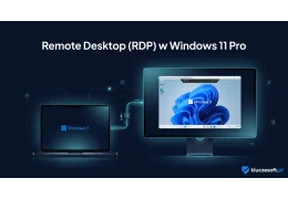 Remote Desktop (RDP) w Windows 11 Pro — konfiguracja zdalnego pulpitu