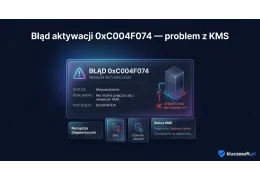 Błąd aktywacji 0xC004F074 — problem z KMS w Windows 11/10