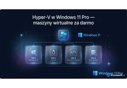 Hyper-V w Windows 11 Pro — maszyny wirtualne za darmo