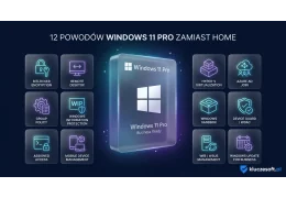 12 powodów, by wybrać Windows 11 Pro zamiast Home