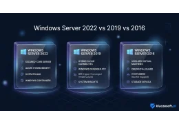 Windows Server 2022 vs 2019 vs 2016 — którą wersję wybrać?