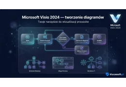 Microsoft Visio 2024 — tworzenie diagramów i wizualizacja procesów biznesowych